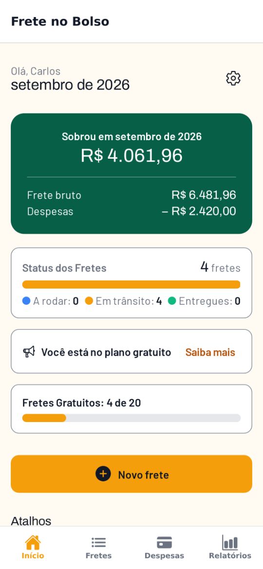 Painel do app: sobrou R$ 4.061,96 em setembro